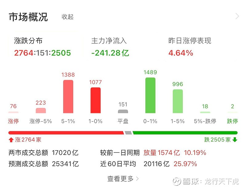 天山铝业持续走强,股价再创新高
