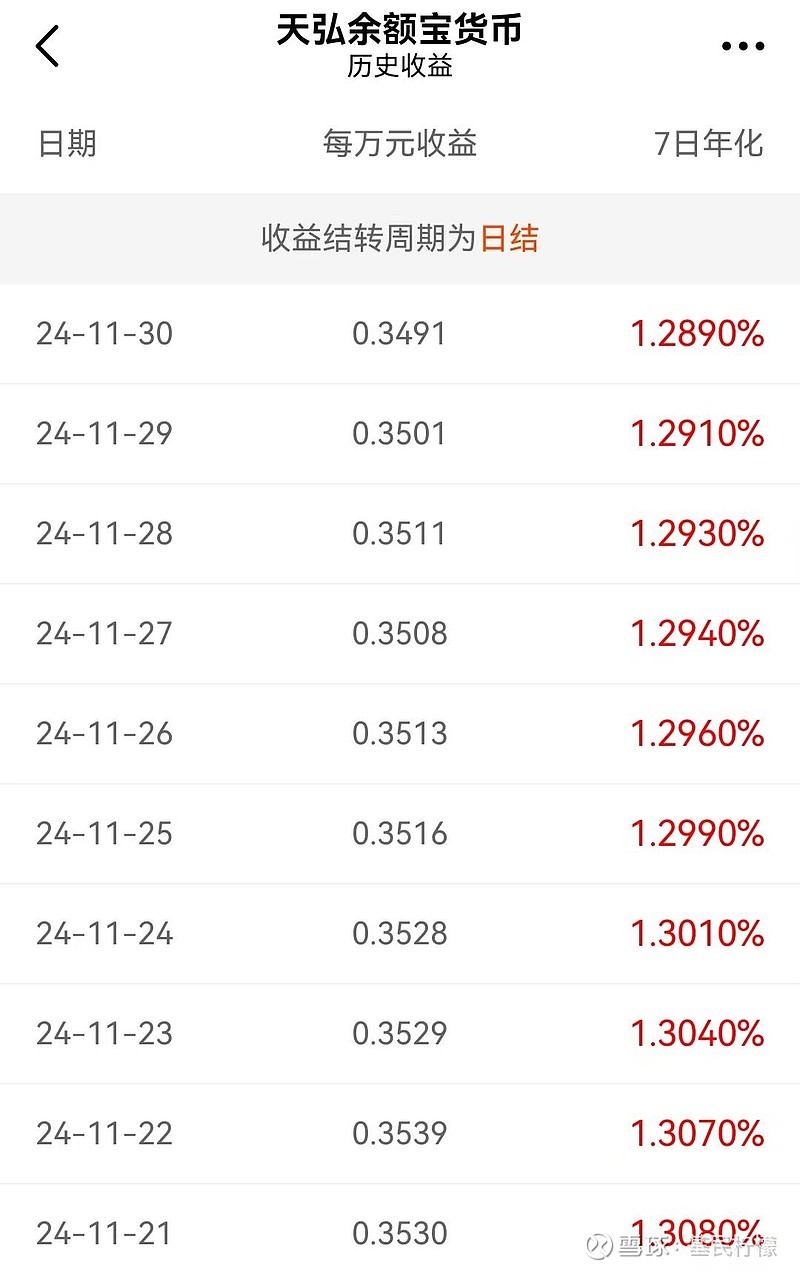 债市日报:11月12日