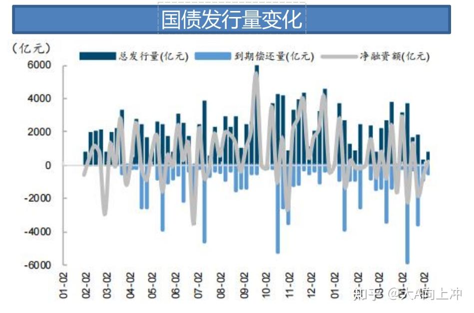 债市日报：11月12日