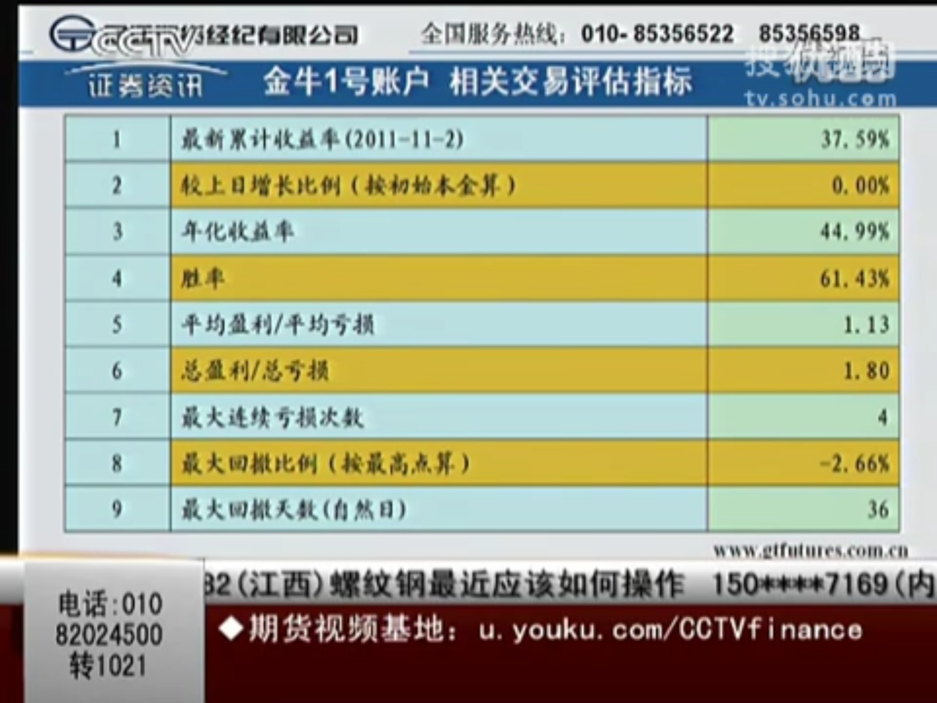 11月12日证券之星早间消息汇总：事关货币政策，央行最新表态