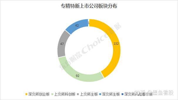 314股获杠杆资金大手笔加仓