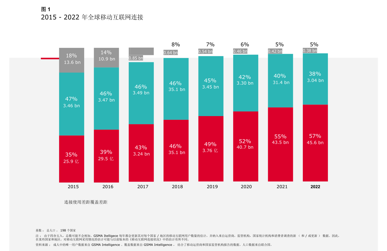 华泰证券家电2026年度展望：周期筑底与智能新机遇