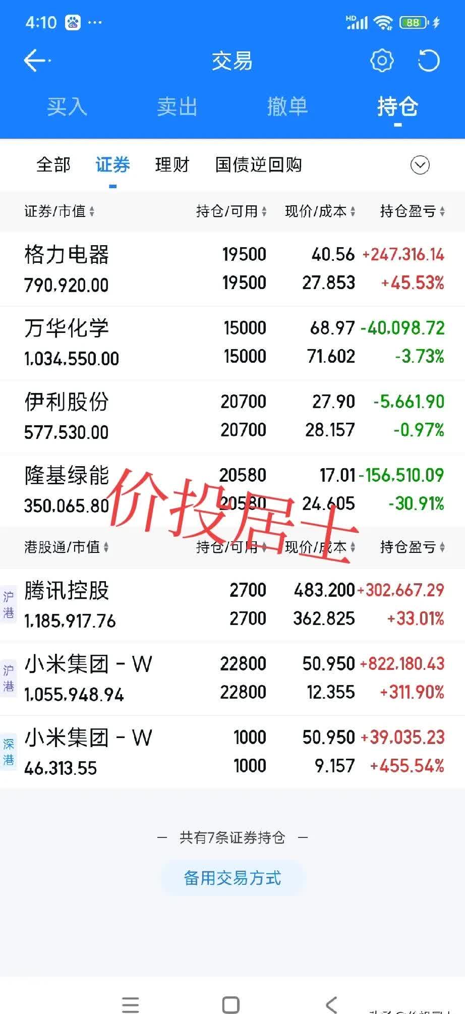 九牧王涨停,机构净卖出1560.00万元,沪股通净卖出140.79万元