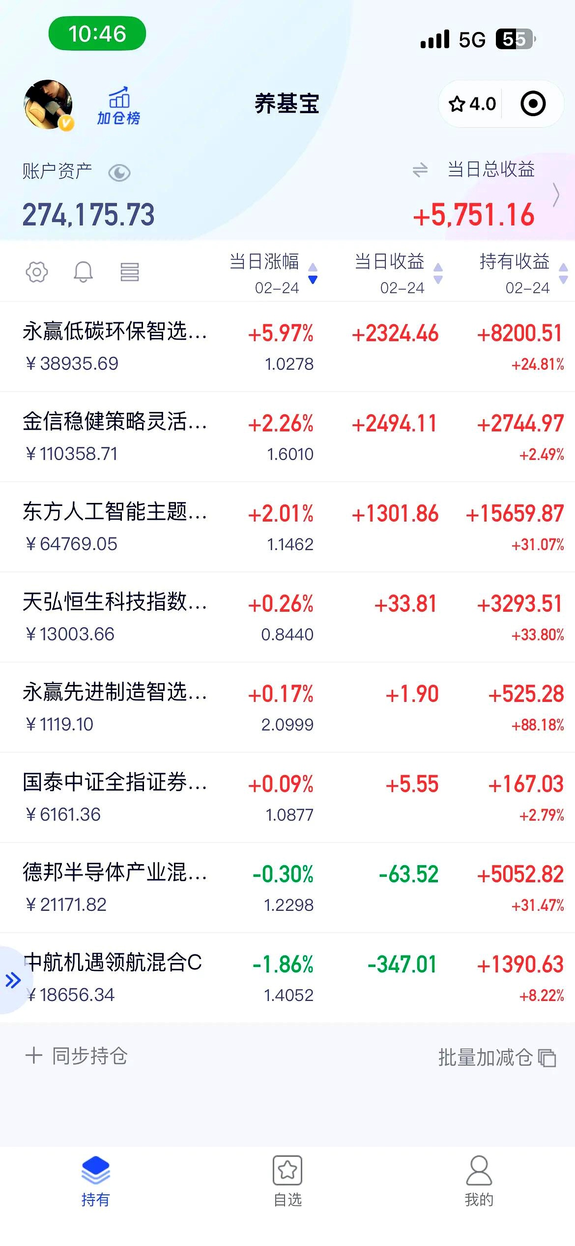 国内商品期货收盘 沪银主力合约涨超5%