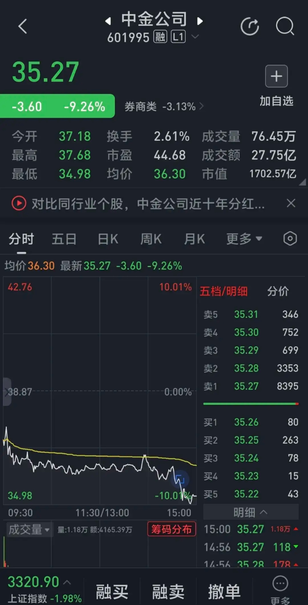 中集集团(02039.HK)连续9日回购，累计回购803.07万股
