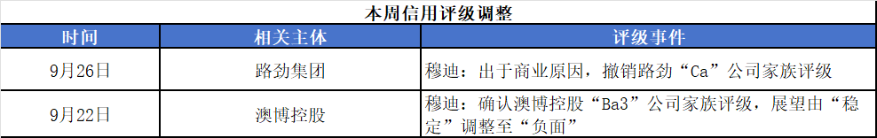 常熟银行拟发行不超50亿元二级资本债券