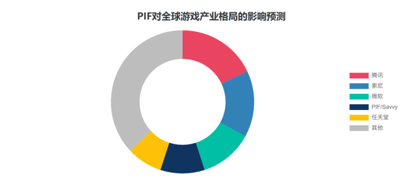 中信博与电建华东院签署沙特PIF6 AFIF 4.2GW项目合作协议