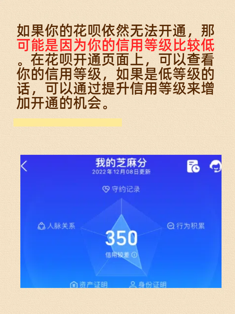 免密支付不能“默认开通”