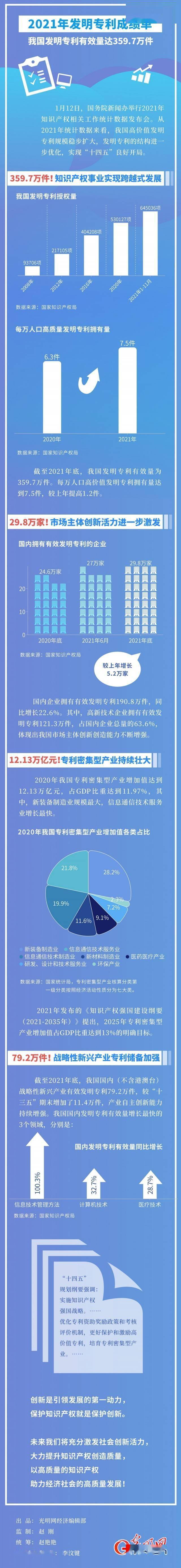 山东:“十四五”期间金融总量实现跨越式增长