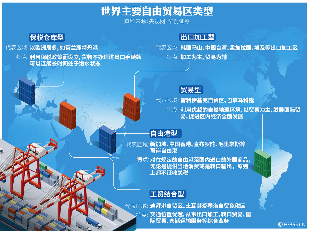 关税扰动下全球经济显韧性 中国科技与债市成配置焦点