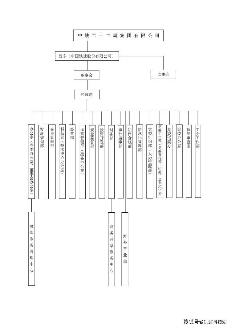 瑞丰银行、郑州银行等多家银行撤销监事会获监管核准