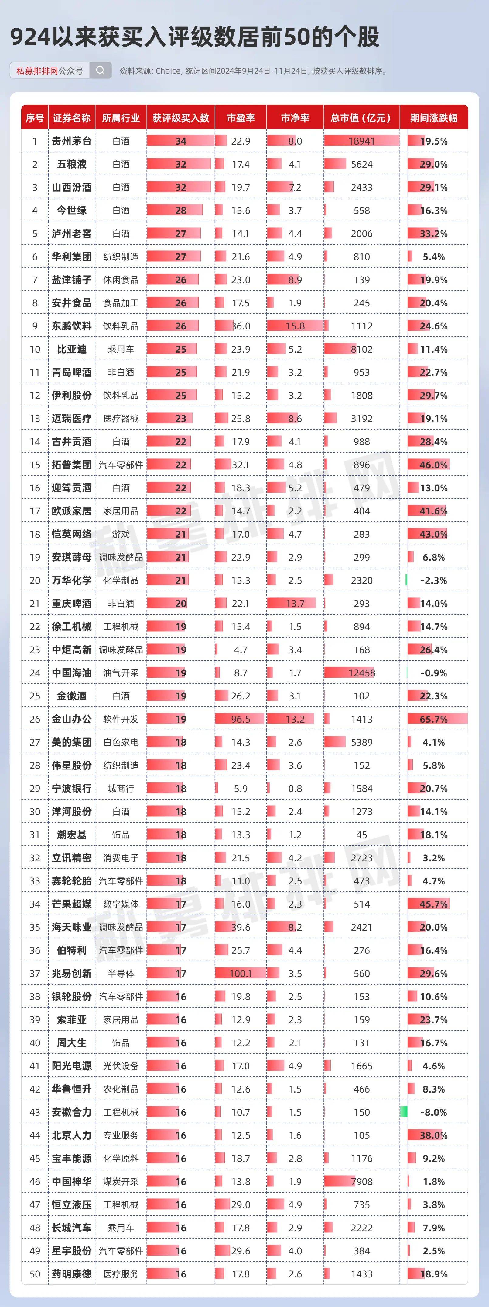 中科海讯最新股东户数环比下降7.80% 筹码趋向集中