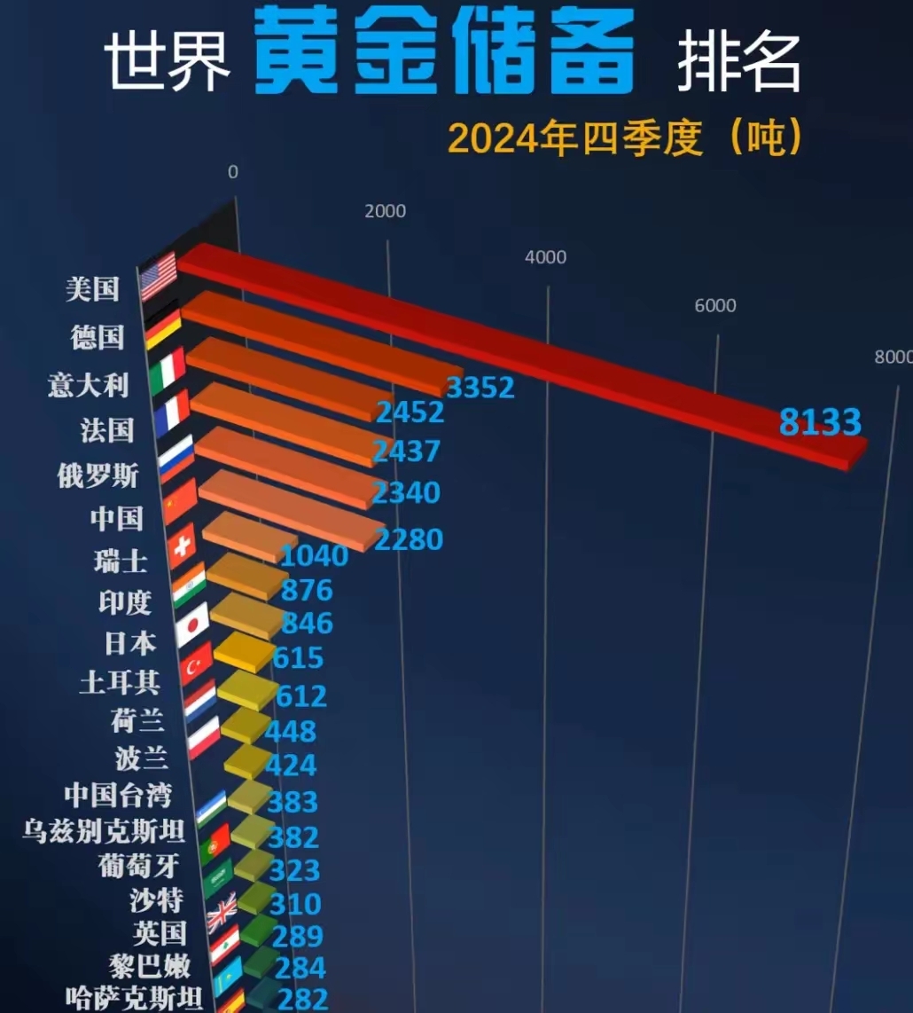 美债收益率集体上涨，10年期美债收益率涨2.71个基点