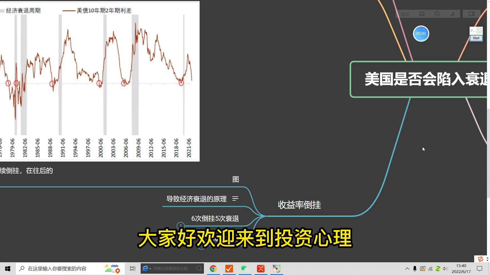 美债收益率集体上涨,10年期美债收益率涨2.71个基点