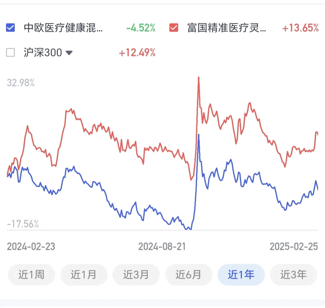 中金：银行股高股息投资价值仍然突出