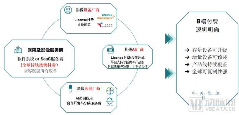 拜耳·亦庄开放创新中心启用 以开放生态链接“中国创新”与“全球智慧”