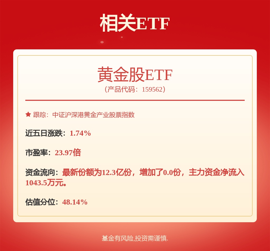 AI手机概念下跌2.67%，8股主力资金净流出超亿元