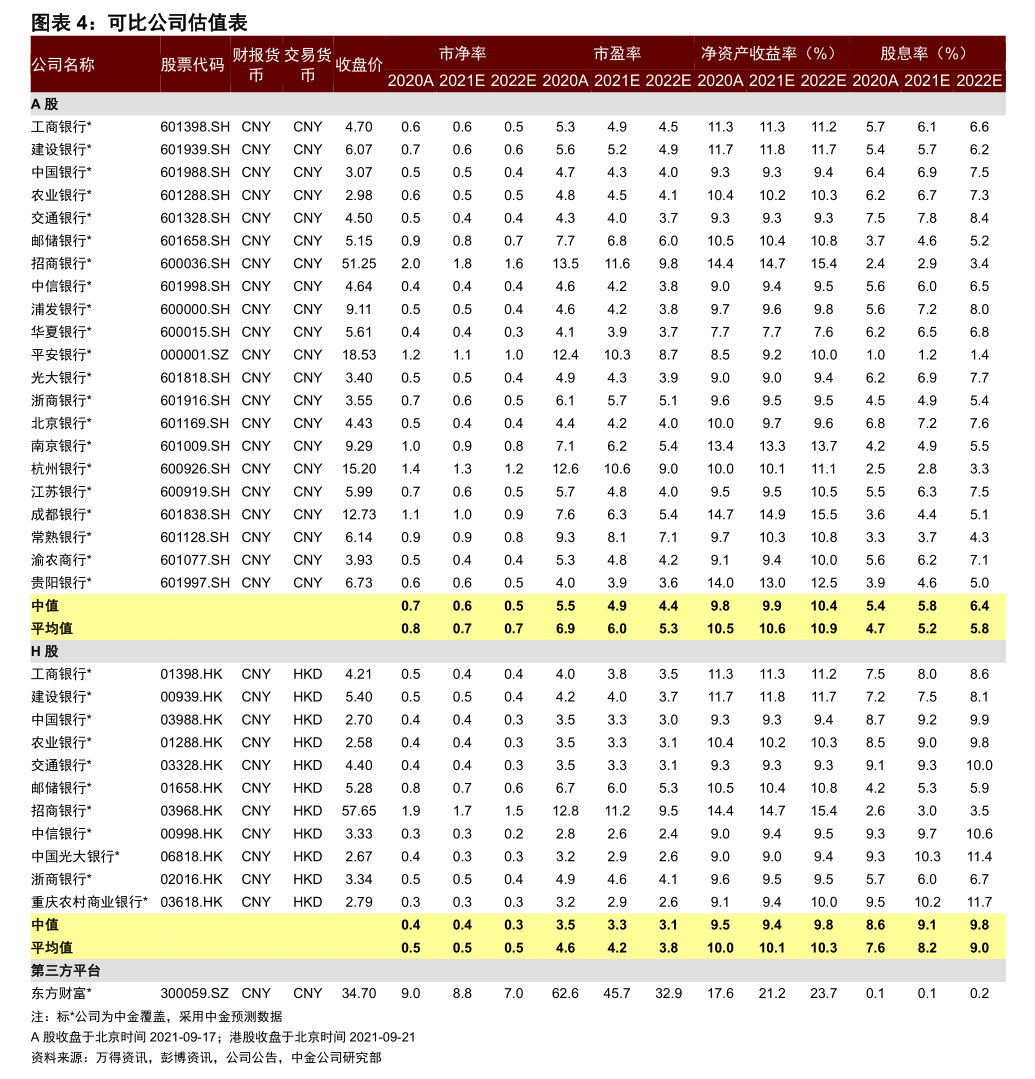 正元智慧：拟减持已回购股份不超284.2万股