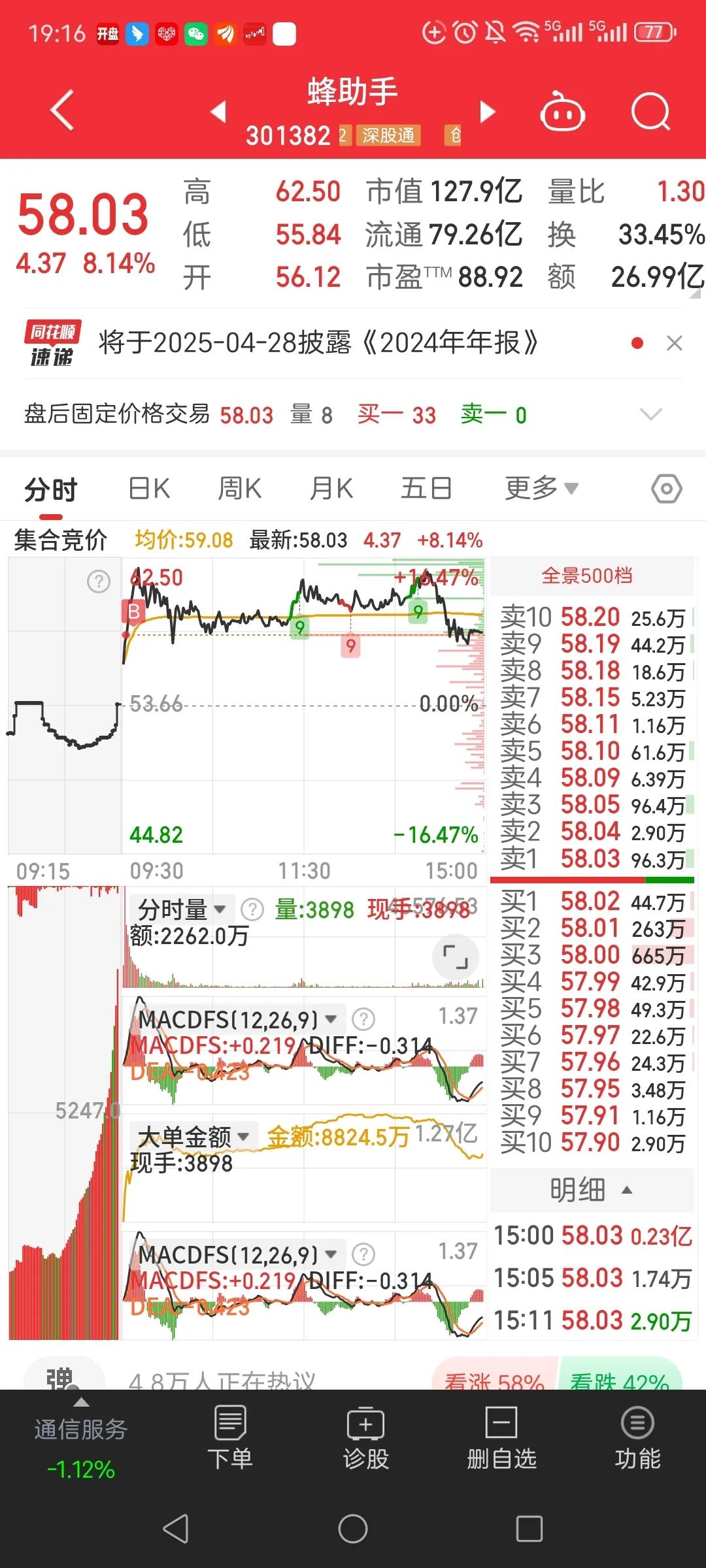 券商评级一周速览:304只个股获券商关注,火炬电子目标涨幅达59.9%