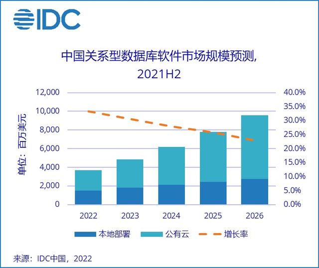 《银行间市场经纪业务管理办法》公布 自2026年1月1日起实施