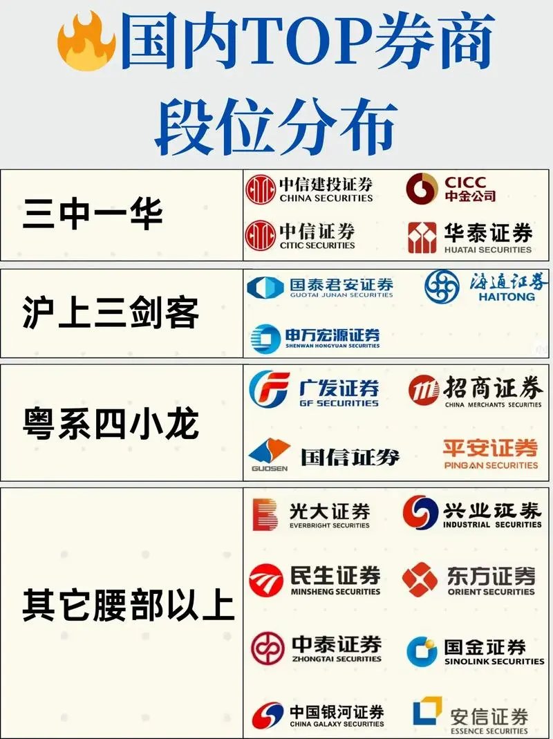 券商今日金股：10份研报力推一股（名单）
