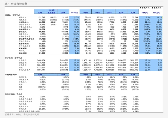 华安证券给予济川药业“买入”评级,Q3业绩短期承压,静待新药放量