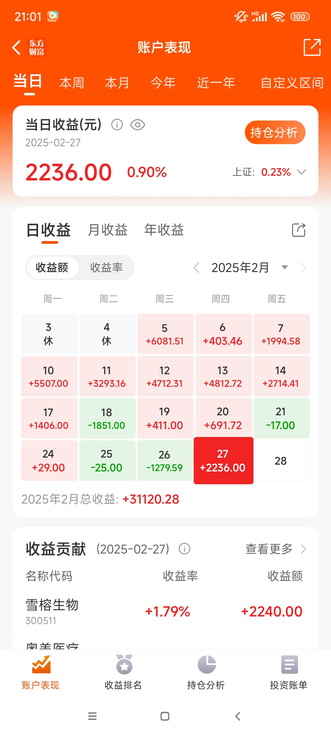 最低持有期榜单出炉!互联网银行7天持有期代销产品收益最高