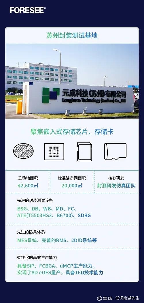 海光信息：存储芯片价格波动可能导致服务器厂商成本上升