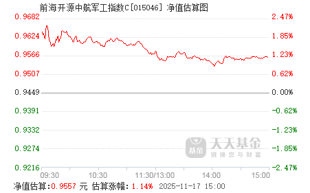 机构预测多只军工概念股全年业绩大增