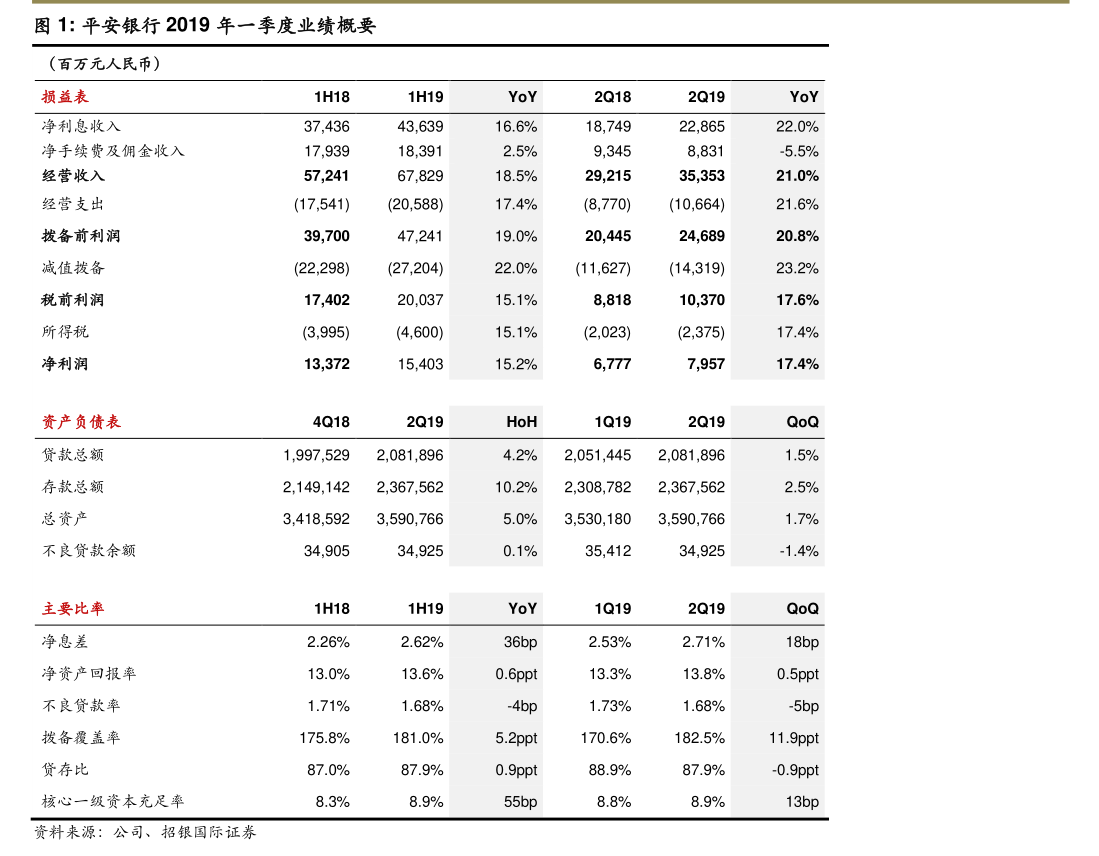 新奥股份:私有化新奥能源稳步推进,已完成重大资产重组外汇登记