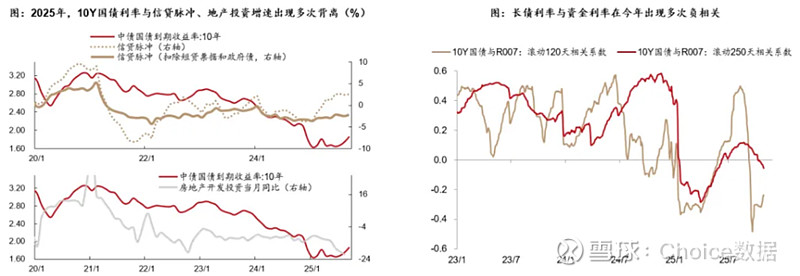 债市日报:12月29日