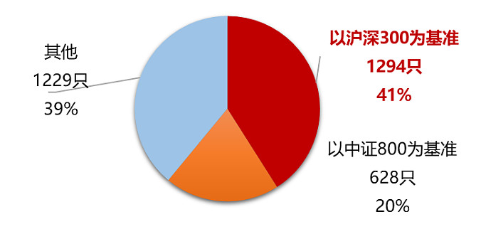 平安人寿继续增持农业银行H股 所持股份占该行H股总数突破19%