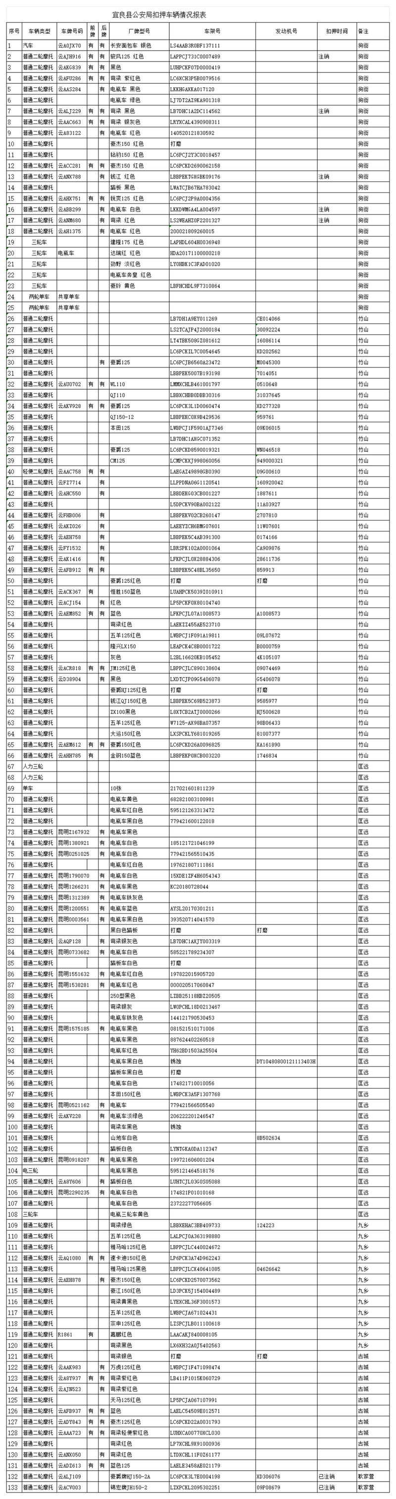 贵州茅台控股股东累计增持金额达30亿元；桂冠电力拟以20.25亿元收购两公司 | 公告精选