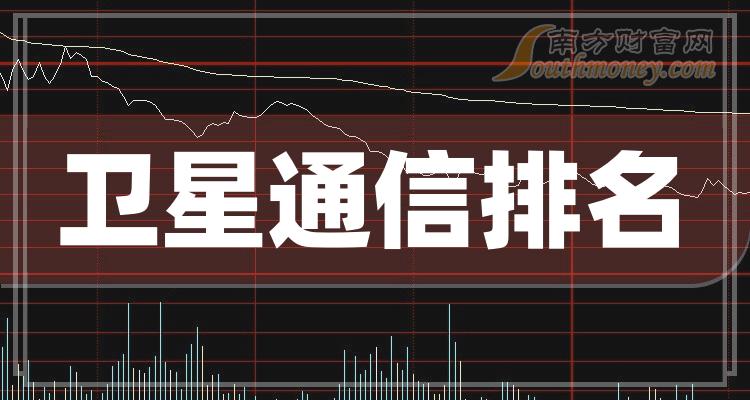 国防军工行业资金流出榜：中国卫通、中国卫星等净流出资金居前
