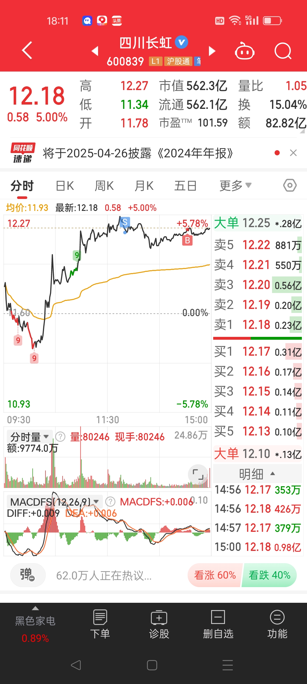 中证转债指数收涨0.14%