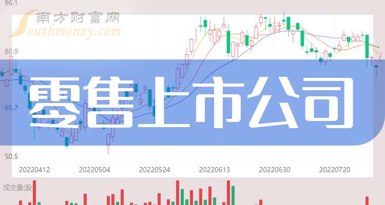 广百股份成交额创2025年1月20日以来新高