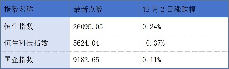 智谱开启港股招股；十城可闪租机器人｜数智早参
