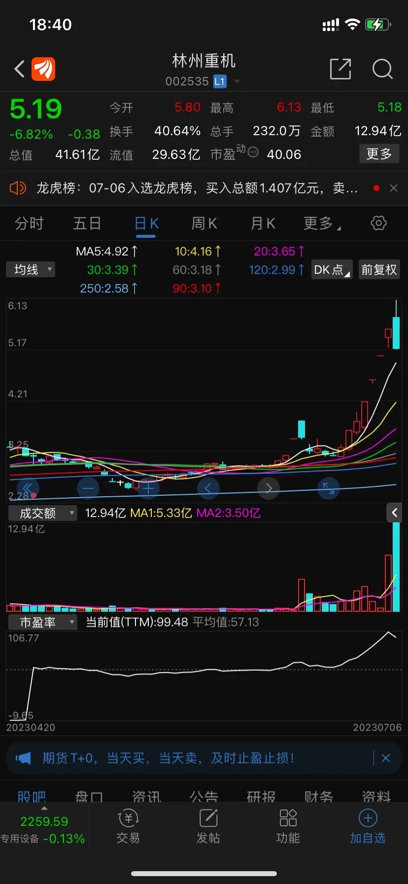 浙江世宝龙虎榜数据（12月30日）