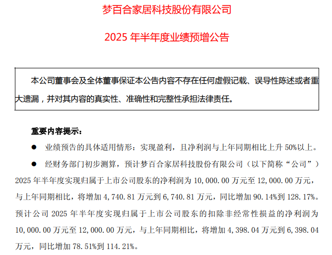 32家公司预告2025年业绩 26家预增