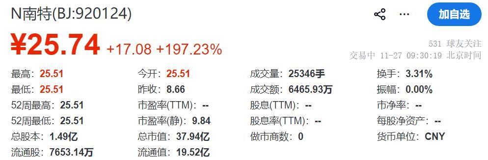 北交所上市委：沛城科技首发获通过