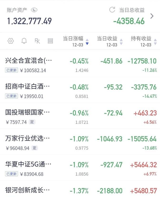 央行：截至11月末境外机构在中国债券市场的托管余额3.6万亿元