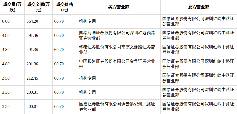 凯格精机:产品销往五十多个国家和地区