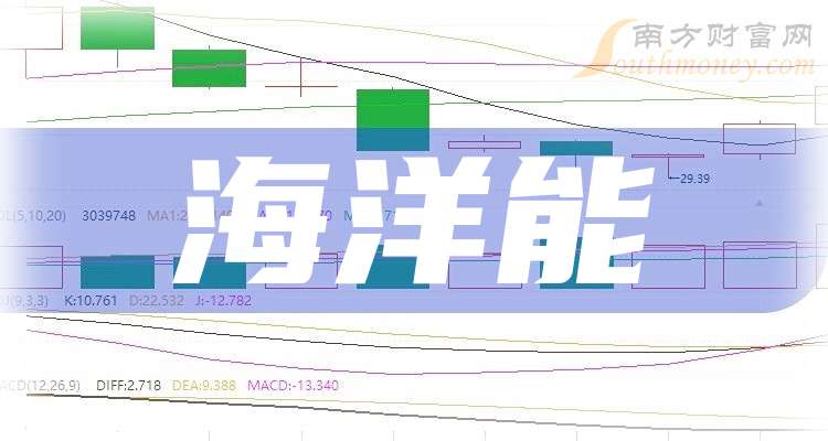 金沃股份涨7.35%，股价创历史新高