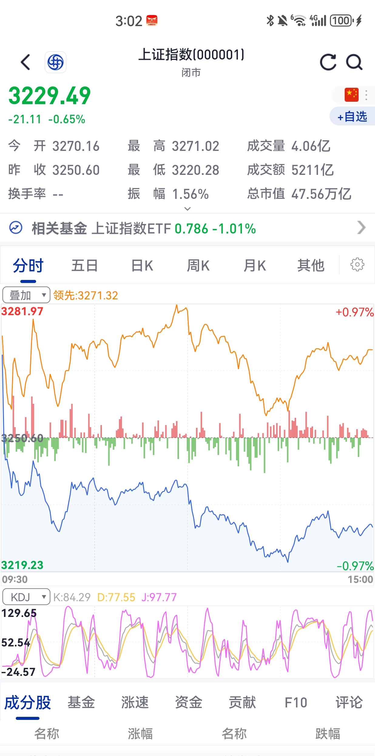 国家统计局：12月份中国采购经理指数均升至扩张区间