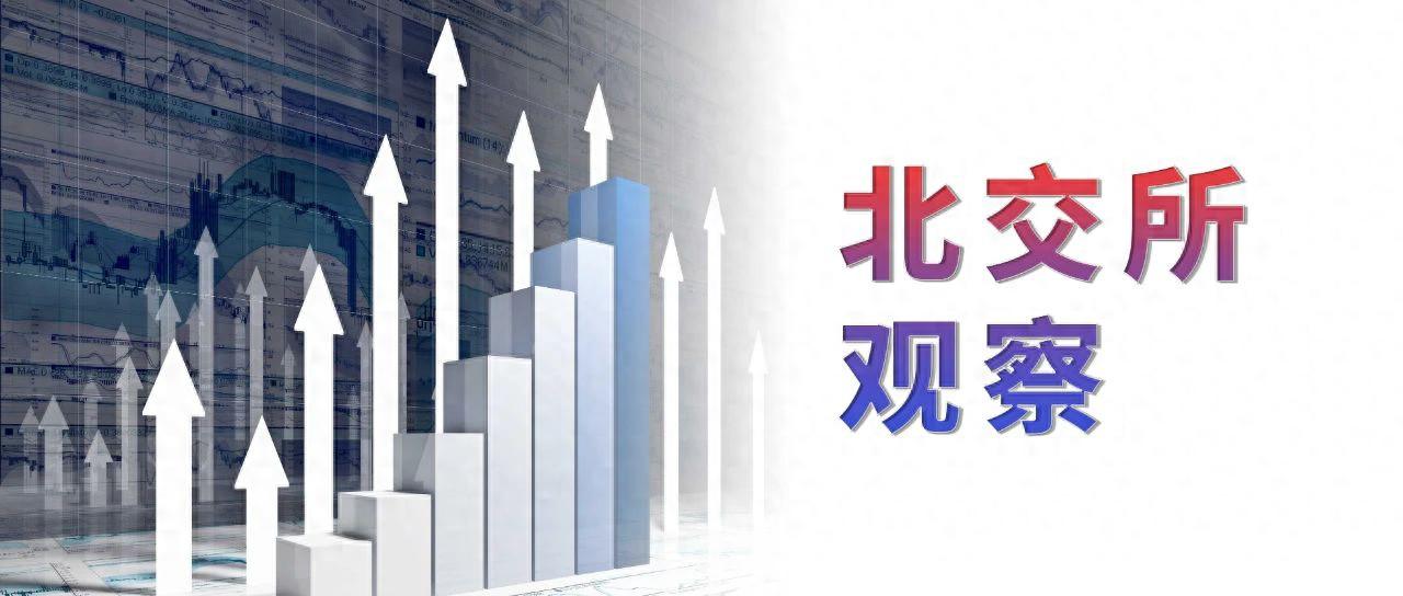 鑫巨宏北交所IPO获受理