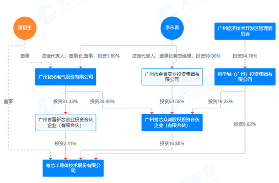 幺麻子北交所IPO获受理，2024年公司在中国藤椒油市场的占有率达到30%