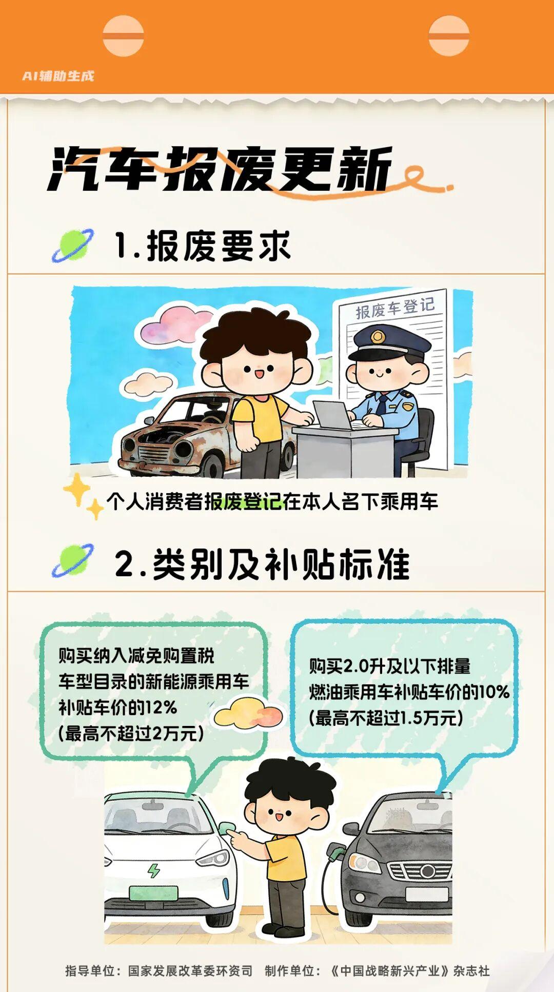 商务部等:做好2026年家电以旧换新、数码和智能产品购新补贴工作