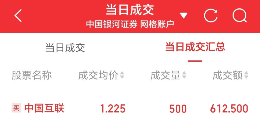 快手-W(01024.HK)连续11日回购,累计回购1027.27万股