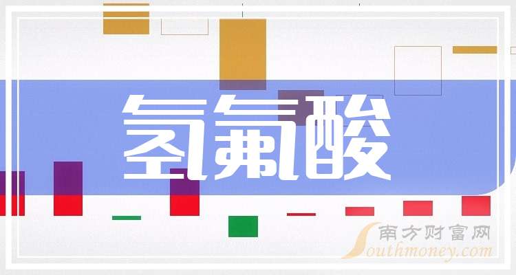 天赐材料:2025年净利润同比预增127.31%―230.63%