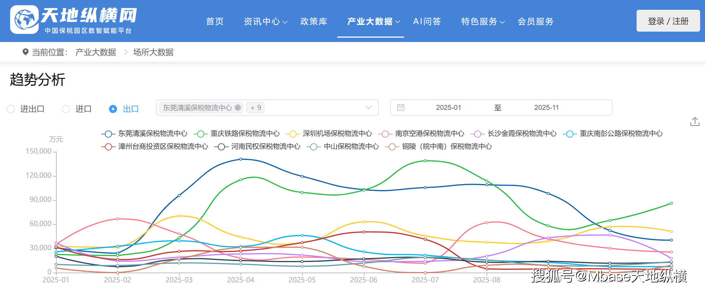 2025年1-11月全国吸收外资6931.8亿元人民币